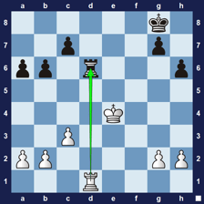 A chessboard showing a late endgame position