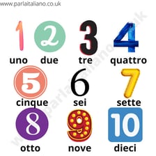 An educational display of the Italian counting words uno, due, and tre.