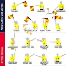 A simple diagram showing “referee” shortened to “ref.”