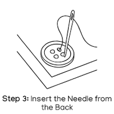 Hands sewing a button back onto a shirt