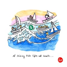 Several boats floating on water during a rising tide.
