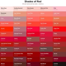 Ruby, garnet, and brick-colored samples showing shades of red
