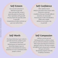 A confident person looking at their reflection