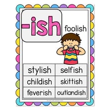 An educational illustration showing “-ish” used to mean approximately or somewhat