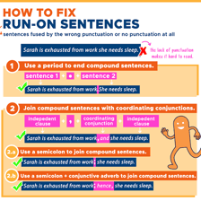 An educational illustration showing a run-on sentence being corrected