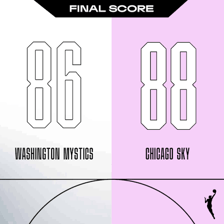 A scoreboard displaying the Chicago Sky team abbreviation.