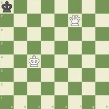 A chessboard showing a stalemate position