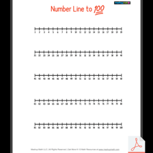 The number 66 shown among even numbers on a number line.