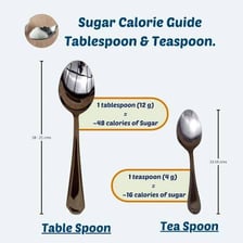 A teaspoon holds a small amount of sugar.