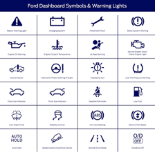 A flashing warning light signaling a potentially alarming situation
