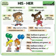An educational grammar display featuring the pronoun “her.”