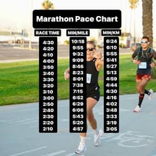 A marathon runner maintaining a steady pace