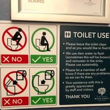 A restroom facility associated with Australian English usage