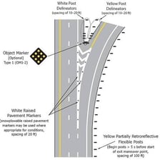 A roadway merging onto a busy highway from an on-ramp.