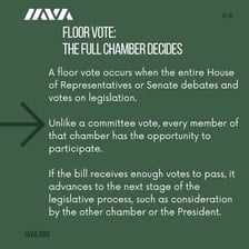 A legislative chamber during a formal vote.