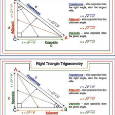 A labeled right-triangle diagram showing cosine as adjacent side divided by hypotenuse.