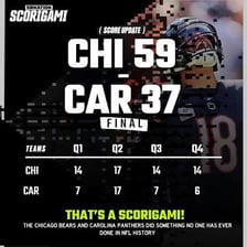A football scoreboard displaying CHI for the Chicago Bears.
