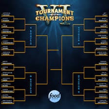 A competition bracket showing a contestant still advancing.