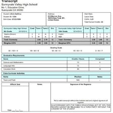 A school transcript with grades and a grade point average field.