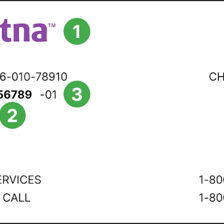 An Aetna Medicare Advantage insurance card
