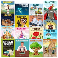 Books representing several literary genres