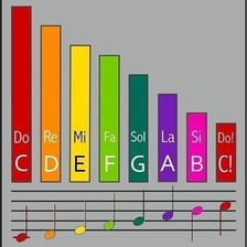 A music lesson diagram showing the solfège syllables mi followed by fa