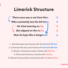 A five-line educational rhyme-scheme diagram labeled A-A-B-B-A.