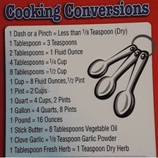 A measuring teaspoon beside a baking recipe that uses the abbreviation tsp.