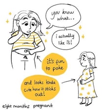 A simple comparison of inward- and outward-projecting belly buttons.