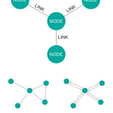 A network diagram with multiple connected junction points.