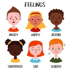 Illustrated faces representing different emotional moods.