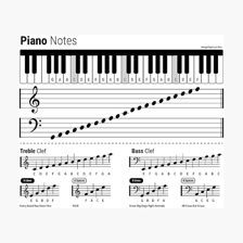 Black musical notes arranged on the staffs of a sheet of music.