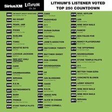 A numbered countdown list of ten items