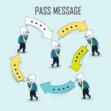 A message being passed from one person to another