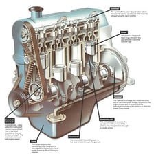A motor or engine shown in a vehicle.