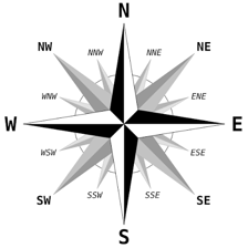 A compass rose labeled with intermediate directions including NNE and SSW