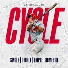 A baseball illustration showing the four hits needed for a cycle.