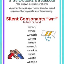 A simple adjective comparison showing the forms wry, wrier, and wriest.