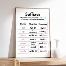 Educational graphic showing how the suffix “-ist” forms nouns