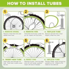 A simple visual showing an inner circle and a tire inner tube