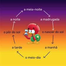 An educational illustration contrasting day and night with Portuguese vocabulary.