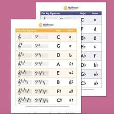 Sheet music displaying key signatures with sharps and flats