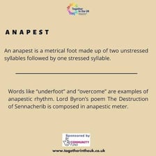 A simple diagram showing an anapest’s two unstressed syllables followed by a stressed syllable