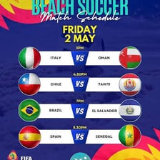 Players competing in a FIFA Beach Soccer World Cup match
