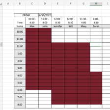 A spreadsheet containing numbers and text in its cells