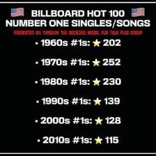 A music chart showing a popular song at number one.
