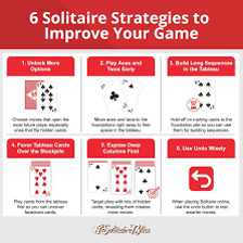 Playing cards arranged in solitaire with aces at the foundation piles