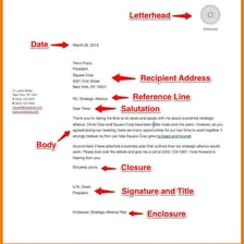 A business letter with additional documents enclosed.