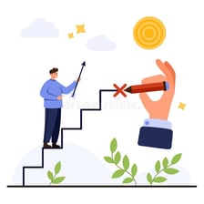 An illustration of a person encountering a sequence of obstacles.