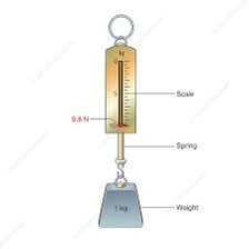 An educational illustration representing the enormous scale of a gigaton.